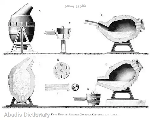 هنری بسمر